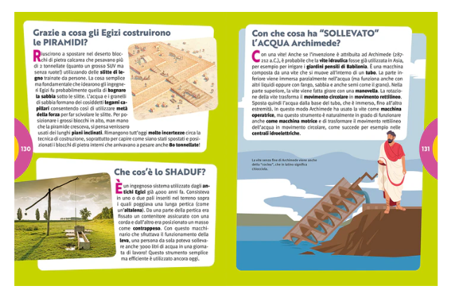 1000 domande 1000 risposte STEM