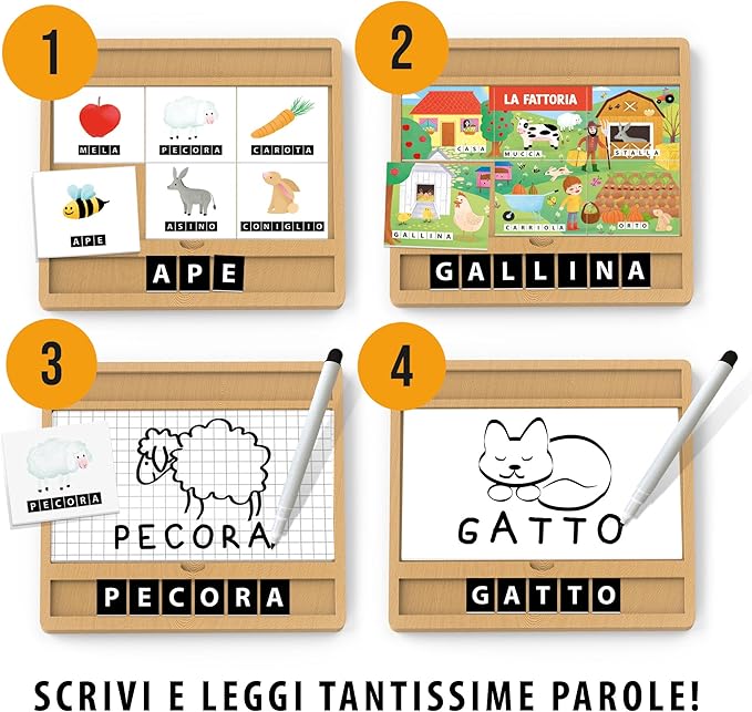 Enciclopedia Dei Piccoli Montessori