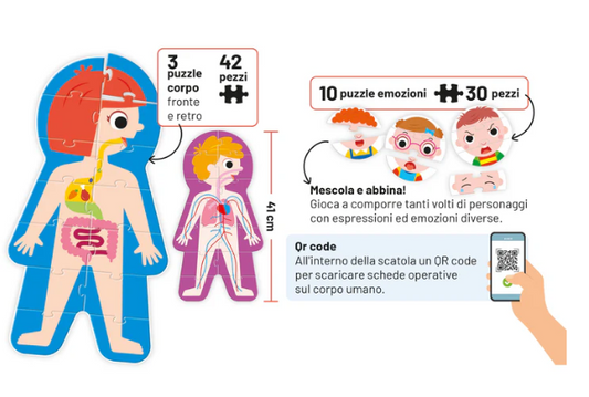 Il mio corpo e le mie emozioni